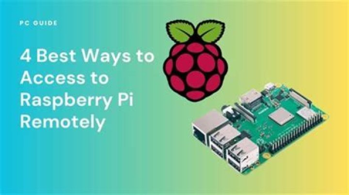 Access RemoteIoT Example: A Comprehensive Guide for IoT Enthusiasts