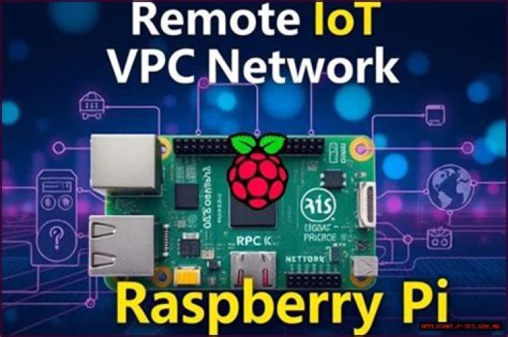 Best Remote IoT VPC SSH Raspberry Pi Free Setup for Your Projects