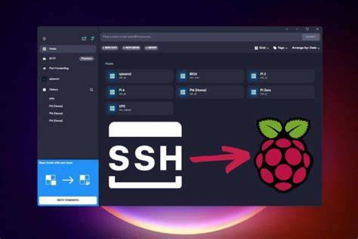 Discover the Best SSH RemoteIoT Raspberry Pi Setup for Your Projects