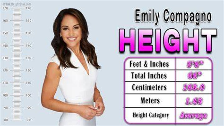 Emily Compagno Height