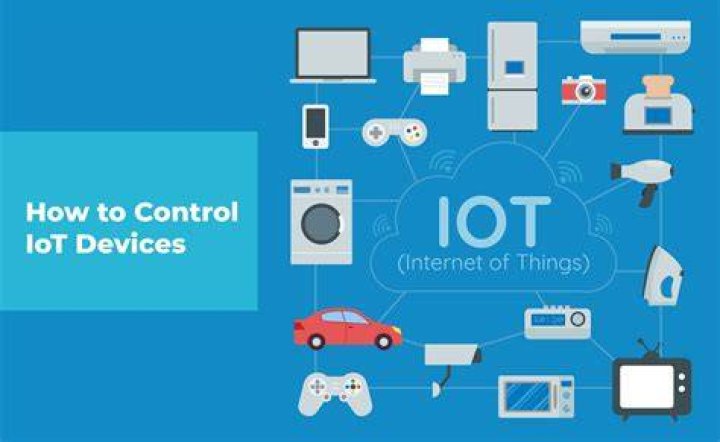 Finding the Best Remote IoT Device Connect Free Solutions Today