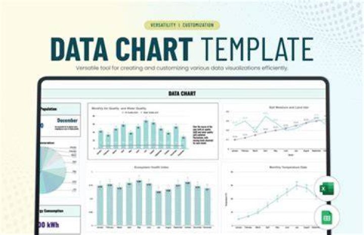 Free RemoteIoT Display Chart Templates for Data Visualization