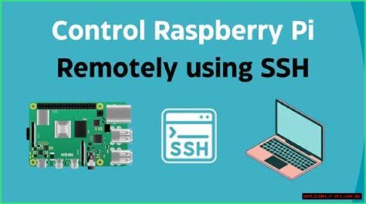 Free SSH for Your Raspberry Pi: Remote IoT Device Access Made Simple