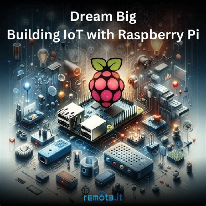 Getting Started with Raspberry Pi Remote IoT: A Friendly Tutorial