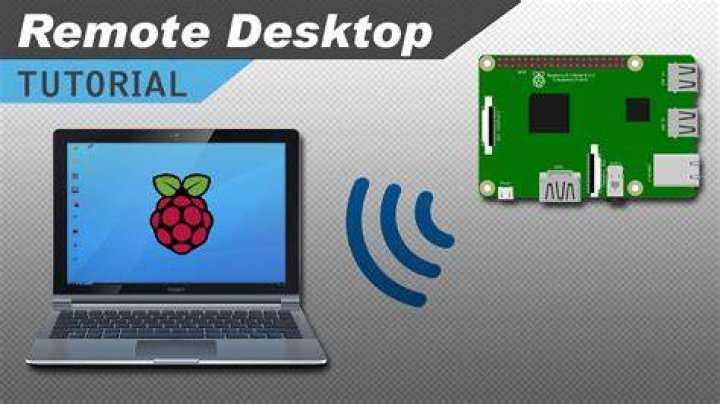 How Do You Access Raspberry Pi Device Remotely Using Simple Methods?