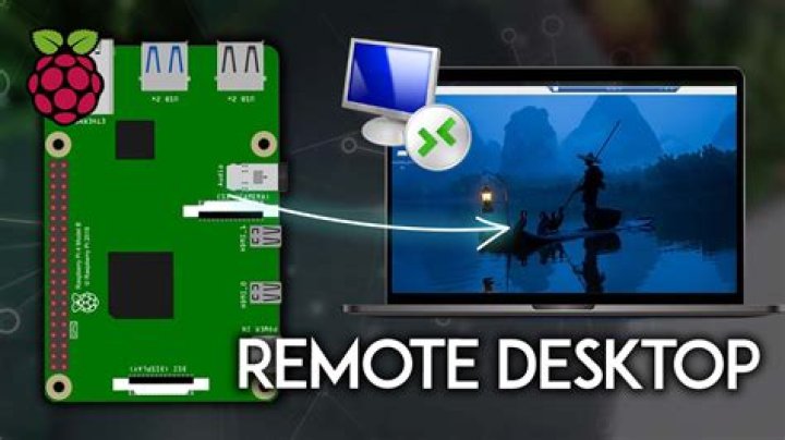How to Remotely Access Raspberry Pi Remote Desktop for Free: A Comprehensive Guide