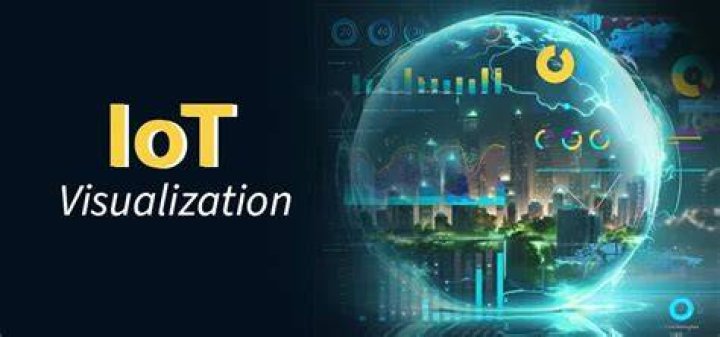 IoT Data Visualization: Transforming Insights into Actionable Intelligence