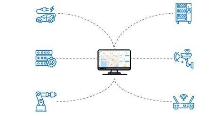 IoT Remote Access Device Example: Revolutionizing Connectivity