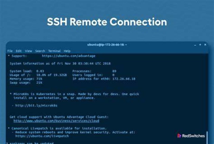 Iot Remote Ssh Connection Free Download