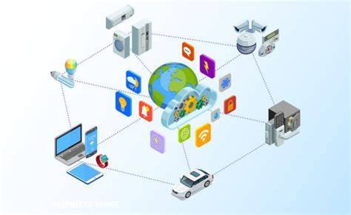 Master IoT: Build, Control & Access Remotely - Learn Now!