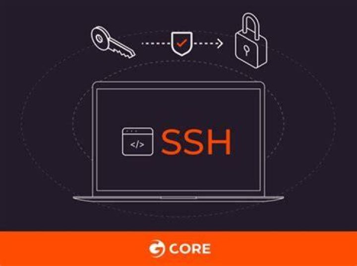Mastering Remote IoT: SSH Access from Your Android Device