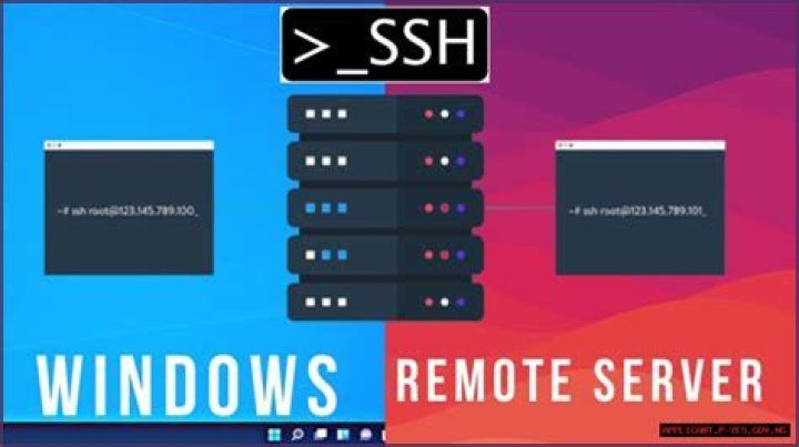 Mastering Remote IoT VPC SSH on Raspberry Pi AWS: A Comprehensive Guide