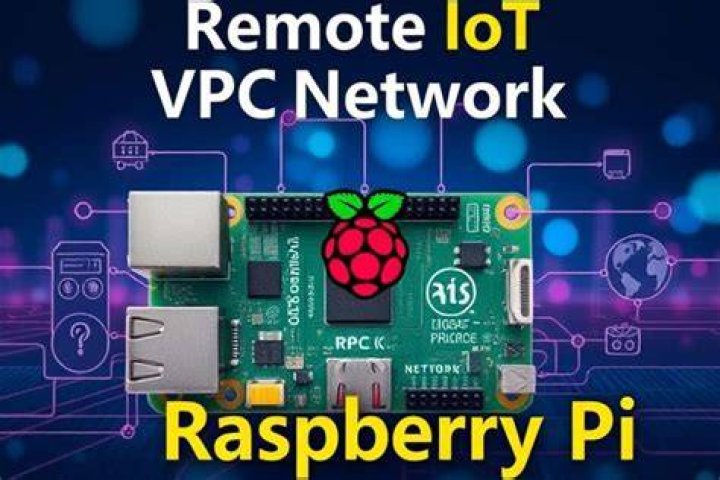 Mastering RemoteIoT VPC Raspberry Pi Free Setup: A Comprehensive Guide