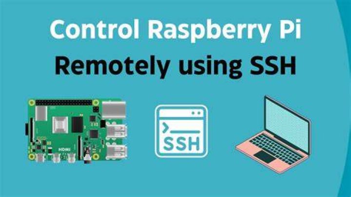 Mastering SSH RemoteIoT on Raspberry Pi: A Comprehensive Guide