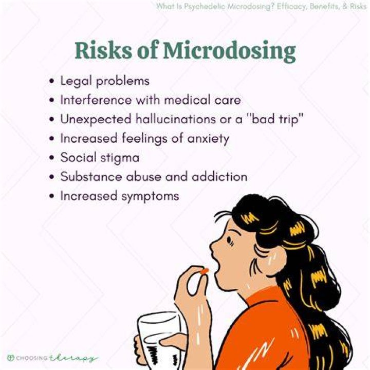 Microdosing Risks & Side Effects: What You Need to Know