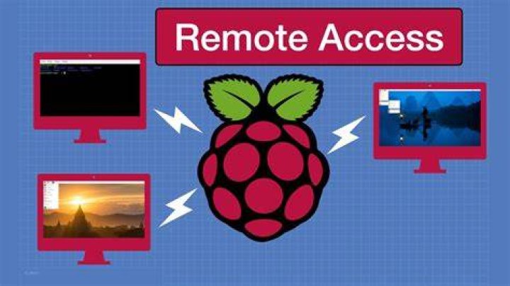 Raspberry Pi Remote Manage: Access Your Mini Computer From Anywhere