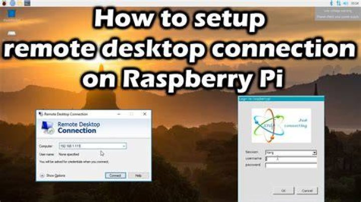 Remote Access Raspberry Pi Outside Network: Connect Your Tiny Computer From Anywhere
