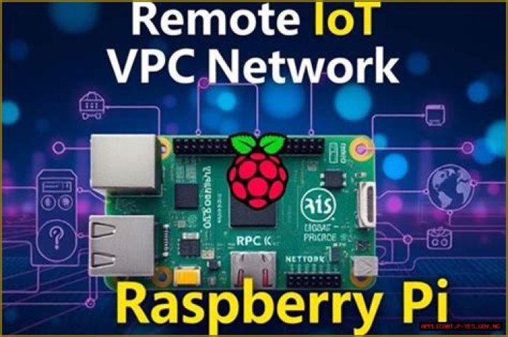 Remote IoT VPC SSH Raspberry Pi Review: Securely Connecting Your Tiny Computers