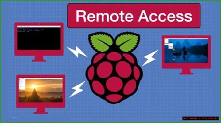 Remotely Access Raspberry Pi: Your RemoteIoT Tutorial for Anywhere Control