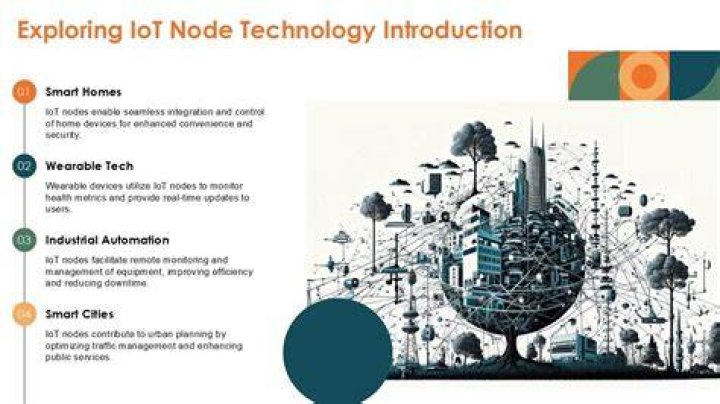 Revolutionizing Connectivity: Exploring IoT SSH Applications
