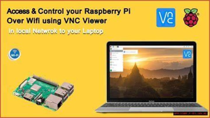 Securely Connect Remote IoT VPC: A Comprehensive Guide for Raspberry Pi and Windows Users