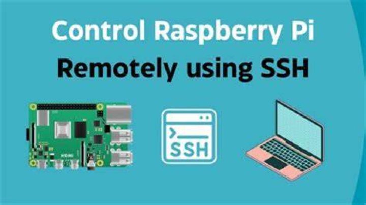 Simplifying Raspberry Pi Access: Your Guide to RemoteIoT Download
