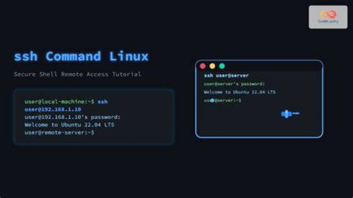 SSH Login IoT Command Line: Simple Steps for Secure Remote Access