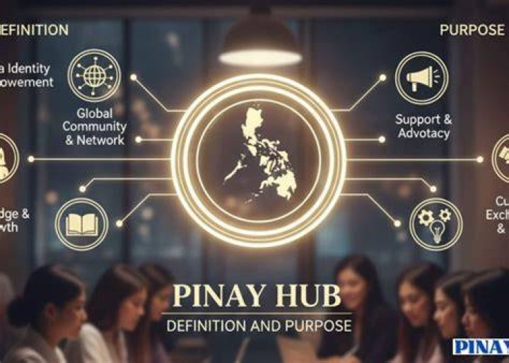 Understanding the Pinay Complex: A Comprehensive Guide