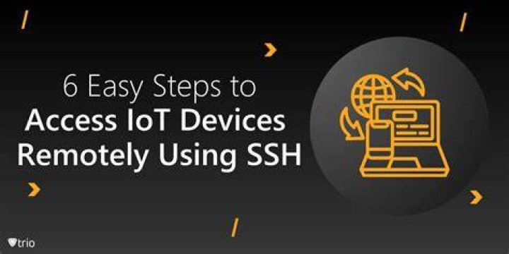 Your 2024 Guide: SSH IoT Remotely Tutorial for Secure Device Access